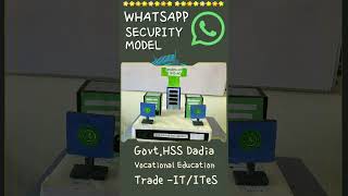 📲WhatsApp Wizard🔒Computer Project working model . Vocational IT/ITeS #shorts #viral #trending