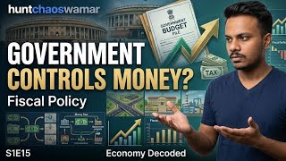 Fiscal Policy Explained | How Governments Control The Economy