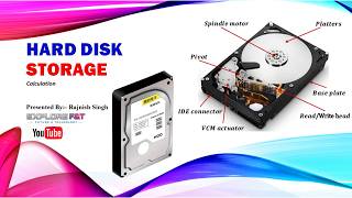Hard Disk Space Calculation | CCTV &amp; DVR Tutorial