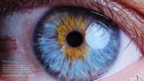 Sclerology from Grand Medicine and SCLERAscope is the new paradigm for tumor screening… 