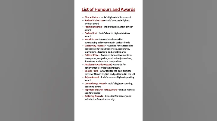 List of Awards and Honours | All Competitive Exam | Railway | SSC | UPSC | Banking | CGL | NTPC