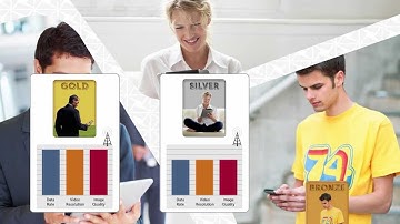 Differentiating Services with Bytemobile