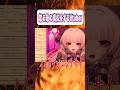 【モノマネ】マミーの真似のクセが強すぎるwww#柘榴シロ #vtuber #新人Vtuber #切り抜き
