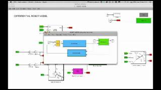 Famous MODELING AND SIMULATION OF A WIRE-GUIDED ROBOT Profile