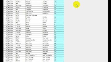 Importing excel data into ArcMap