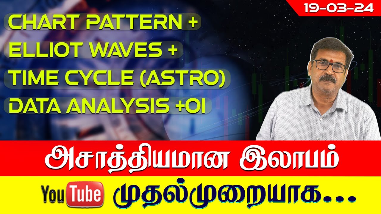 Big profits - First of its kind - Chart Pattern+ Elliot waves + Time ...