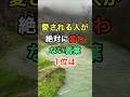 愛される人が絶対に言わない言葉1位は #知恵 #名言 #開運 #雑学