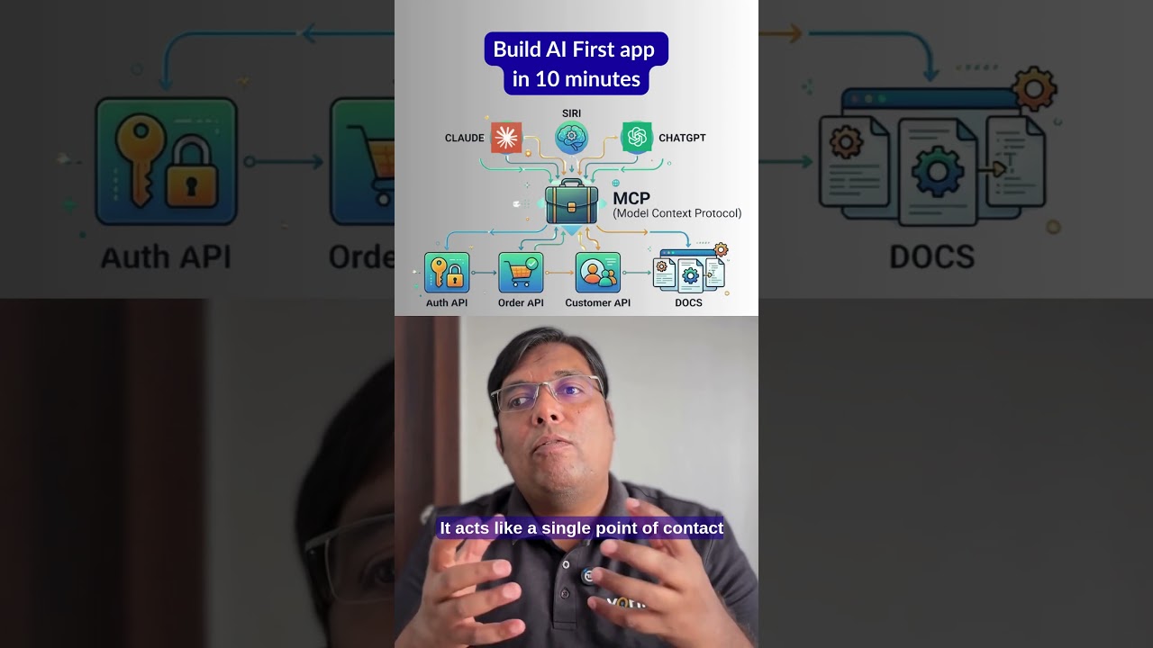 Build an AI-First App in 10 Minutes With MCP explained