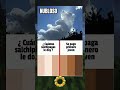 Gracias si te suscribes #humor #funny #memes #viralshort #anime #shorts #foryou #comedia #t
