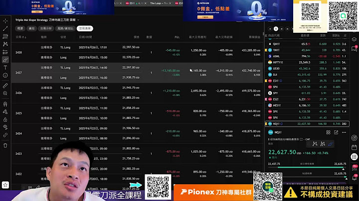 20250626-今天打球很累~還是來挑戰行情