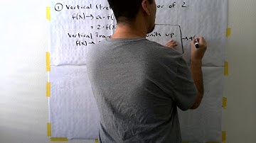 4.7 Transformations of Polynomial Functions - Writing a Transformed Polynomial Function (page 14)