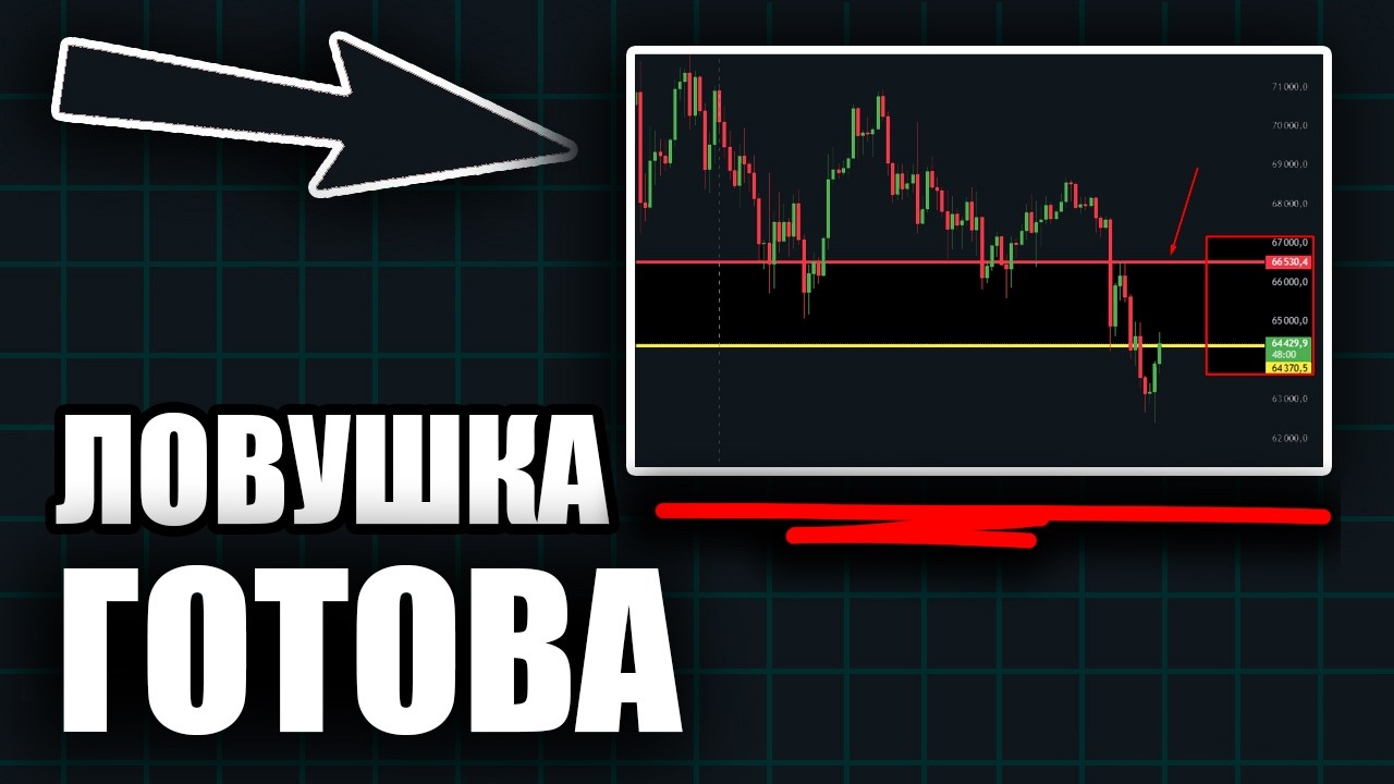 Толпу Опять Загнали в Капкан ! | Биткоин | Криптовалюта | Прогноз