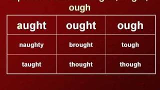 20 Diphthongs Special sounds قواعد قراءة الإدغامات والأصوات الخاصة screenshot 3