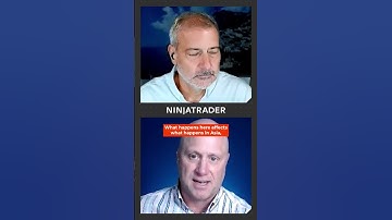 How to trade futures through significant global events