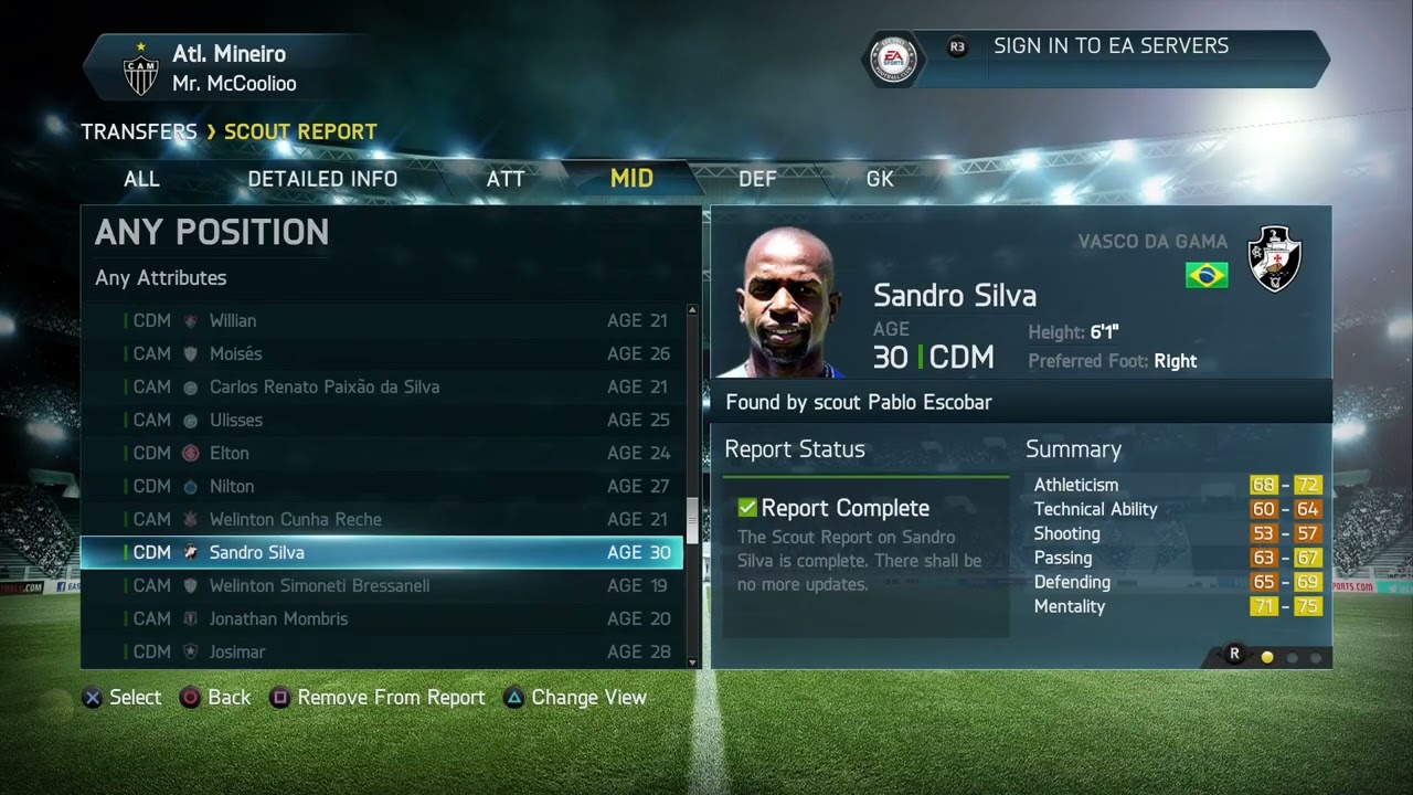 Retro FIFA 14 Atletico Mineiro Career Mode - Episode 12