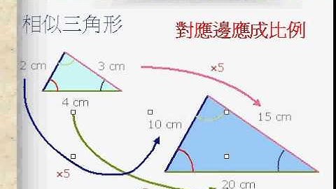 chp7-aaa (相似三角形)
