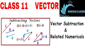 Class11 - Vector Part-4 (NEET & JEE ) #physicsfire #wisdomclassessholinganallur #asadalam