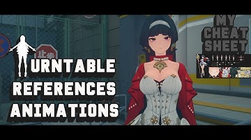 Astra Yao | Character & Weapon Turntable, References, Animation Showcase [Zenless Zone Zero]