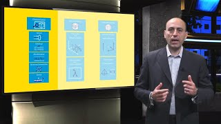 Introduction to PV Characterization
