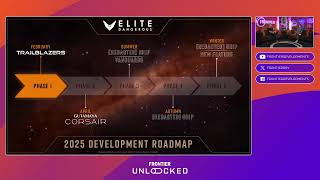 Planet Coaster 2, Elite Dangerous, Planet Zoo Console and F1 Manager 24 | Frontier Unlocked