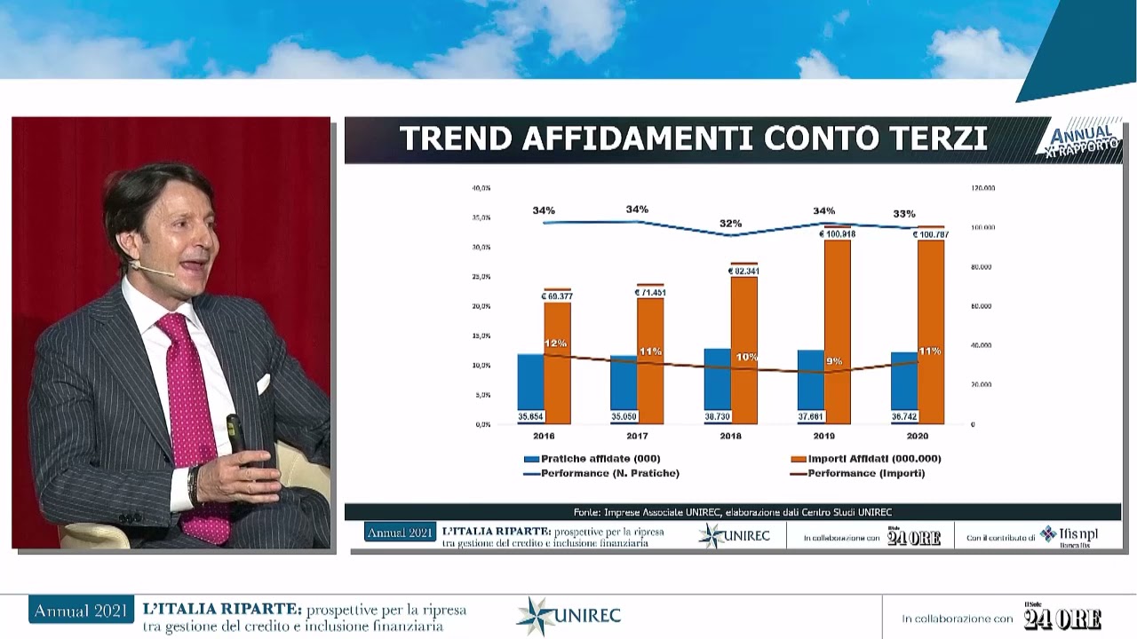 Annual UNIREC 2021 - presentazione XI rapporto
