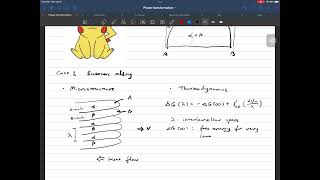 3.3: Solidification of binary systems Net Worth