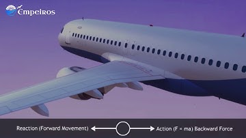 EASA PART 66 |  Interactive e-books | Aircraft Maintenance Engineering Training| Empeiros66.com