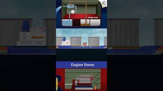 How Ships Remove Oil From Dirty Water