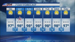 High Temperatures Across the 7 Days Forecast