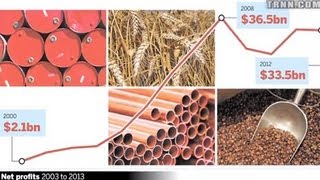 Big Commodity Traders Pocketed $250 Billion Profit