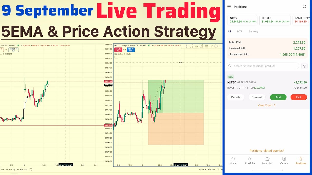 Live Trading in Nifty 50 using 5EMA Trading Strategy & Price Action (9 September)