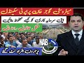 Metro City Gujar Khan Property Scandal | How to Protect Your Investment | Complete Legal Guide 