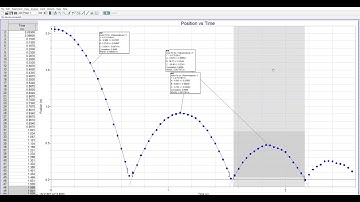 LoggerPro Fitting Multiple Equations
