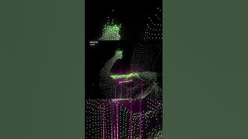 Kinect 2.0 camera, Processing for live 3d + some After Effects effects
