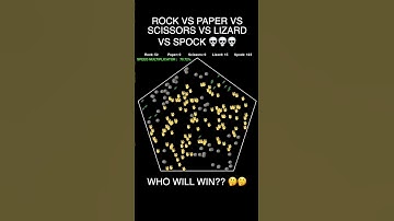Round 83 RPSLS. Vote in comment. #asmr #animated #rockpaperscissors #adhd #simulation #satisfying