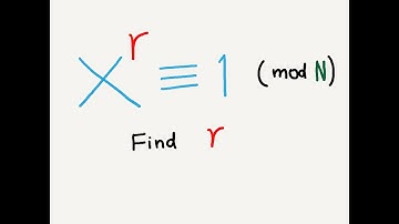 Order Finding: Quantum algorithm
