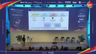Chong Wei Gong Zuo Shi | Zhenye Okimoto | Will GenAI Smart Glasses Kill the Smartphone?