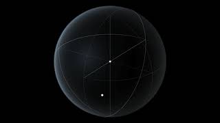 CG02B 0612 proxy H264