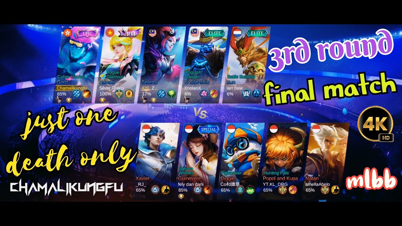Mro Rising Mlbb MRO rising open S4 final match just one death with mage gord #mlbb (S4 ...