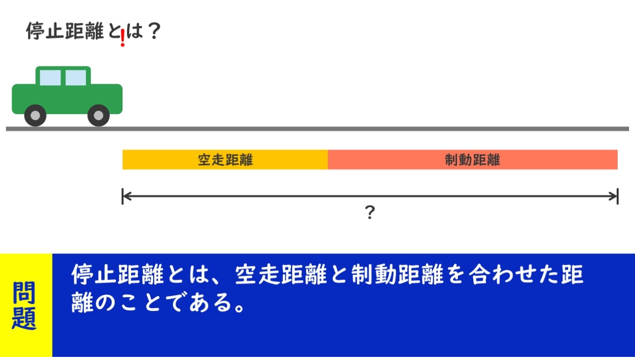 空 走 距離 と 制動 距離