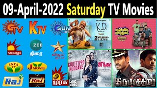 Tv program today vijay Vijay TV