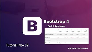 Bootstrap Documentation and class call | How to call class in Bootstrap | Bootstrap Documentation