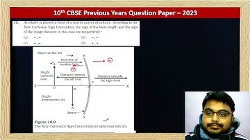 An object is placed in front of a convex mirror at infinity. According to the New Cartesian