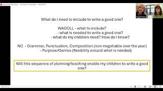 Guided Conversation: Teaching Sequence for Writing