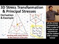 3D Stress Transformation and Principal Stresses | Derivation & Example using Casio fx-115es plus