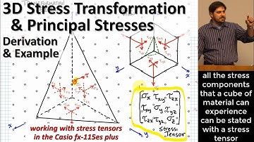 3D Stress Transformation and Principal Stresses | Derivation & Example using Casio fx-115es plus