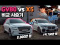 GV80 vs X5 비교 시승기! 8,800만 원 GV80 vs 1억 700만 원 BMW X5!