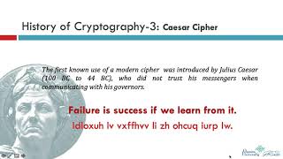 What is VISUAL CRYPTOGRAPHY?