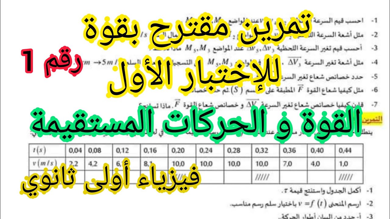 تمارين القوة و الحركات المستقيمة أولى ثانوي