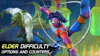 November Elder Difficulty | Options, Walkthrough, Team Layout | Marvel Contest of Champions